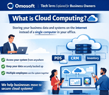 What Is Cloud Computing? A Simple Guide for Business Owners