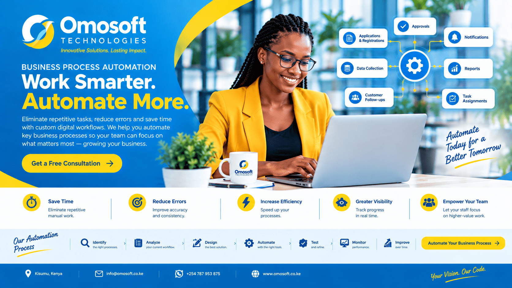 Omosoft business automation banner