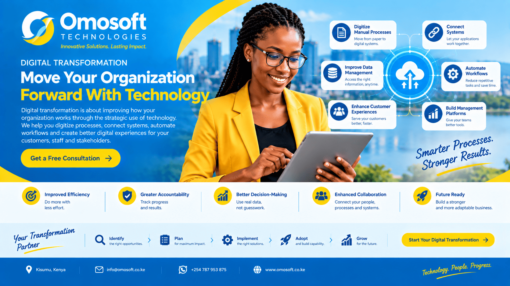 Omosoft digital transformation banner